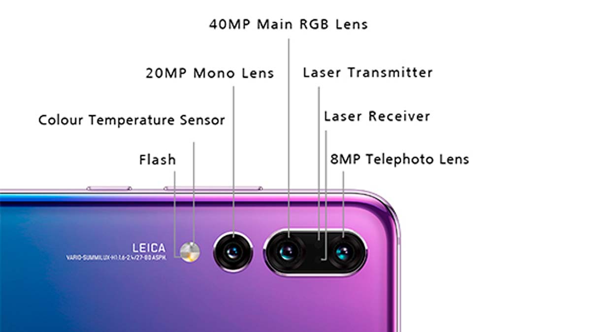 PP HUAWEI P20 PRO BLUE