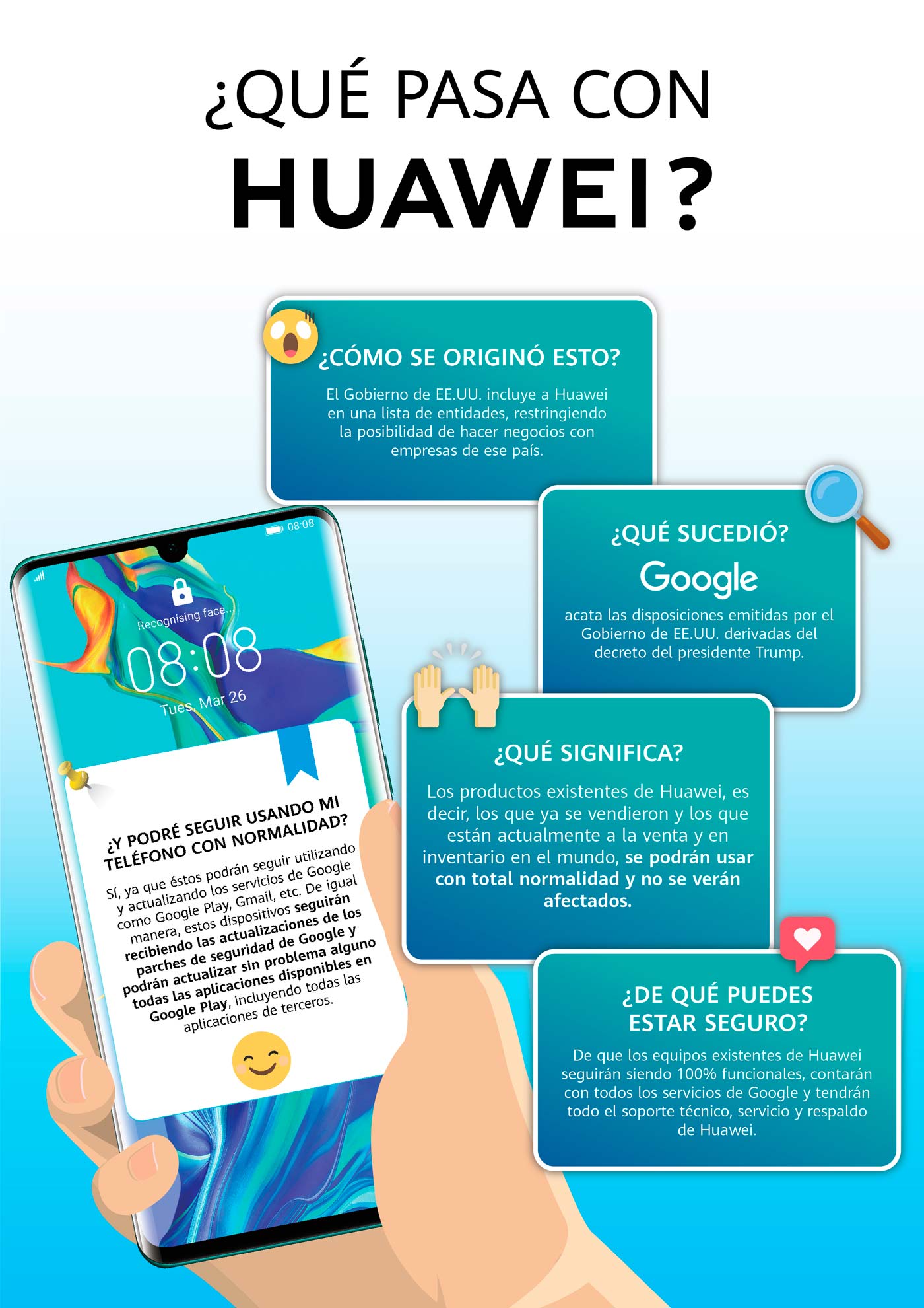 PREPAGO HUAWEI MATE 20 LITE AZUL OPEN