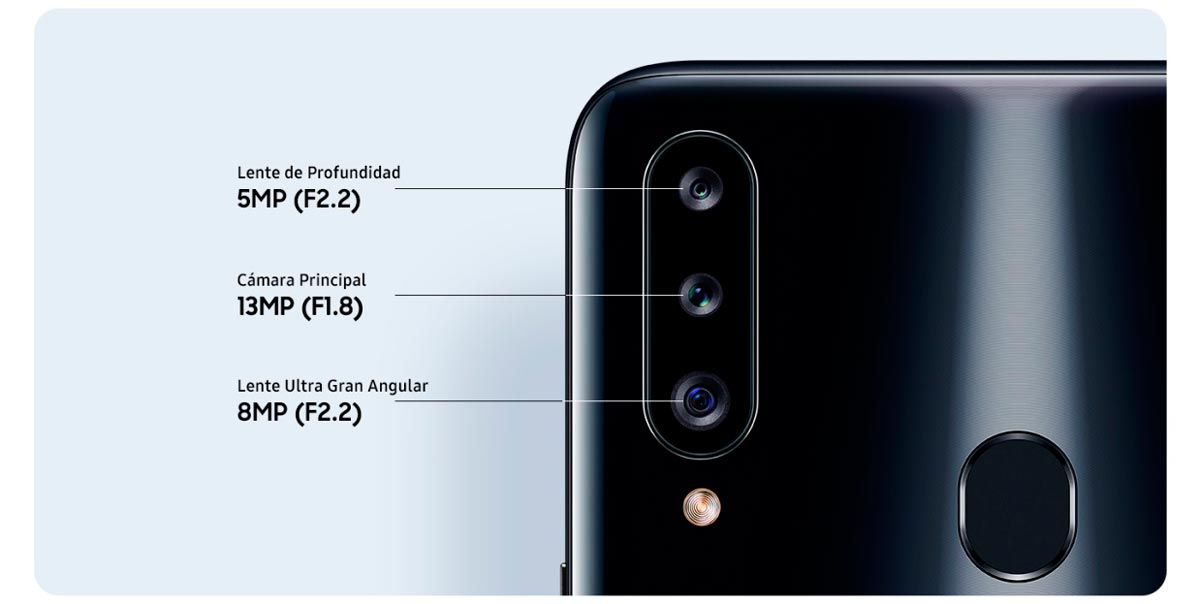 PREPAGO SAMSUNG A20S AZUL TRI WOM