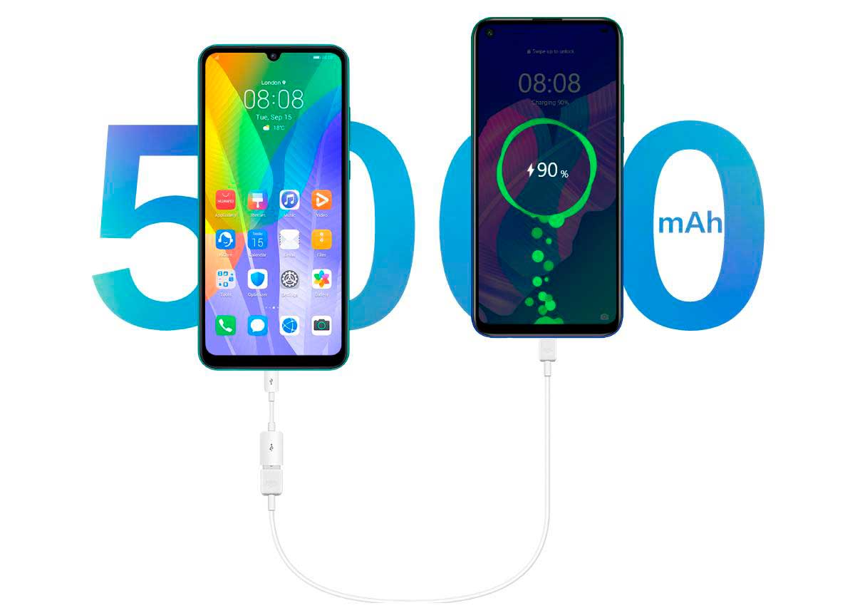 PP HUAWEI Y6P NEGRO ENTEL