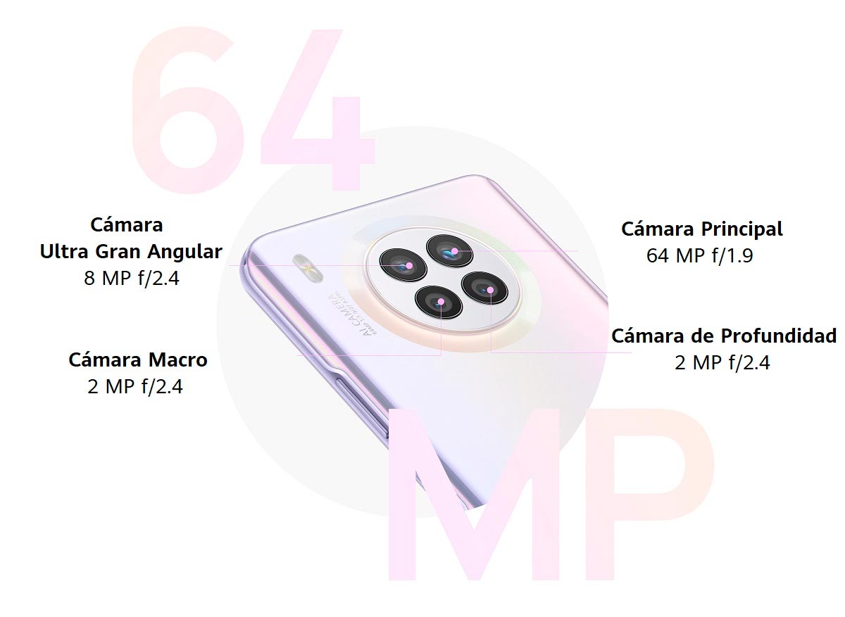 HUAWEI NOVA 8I