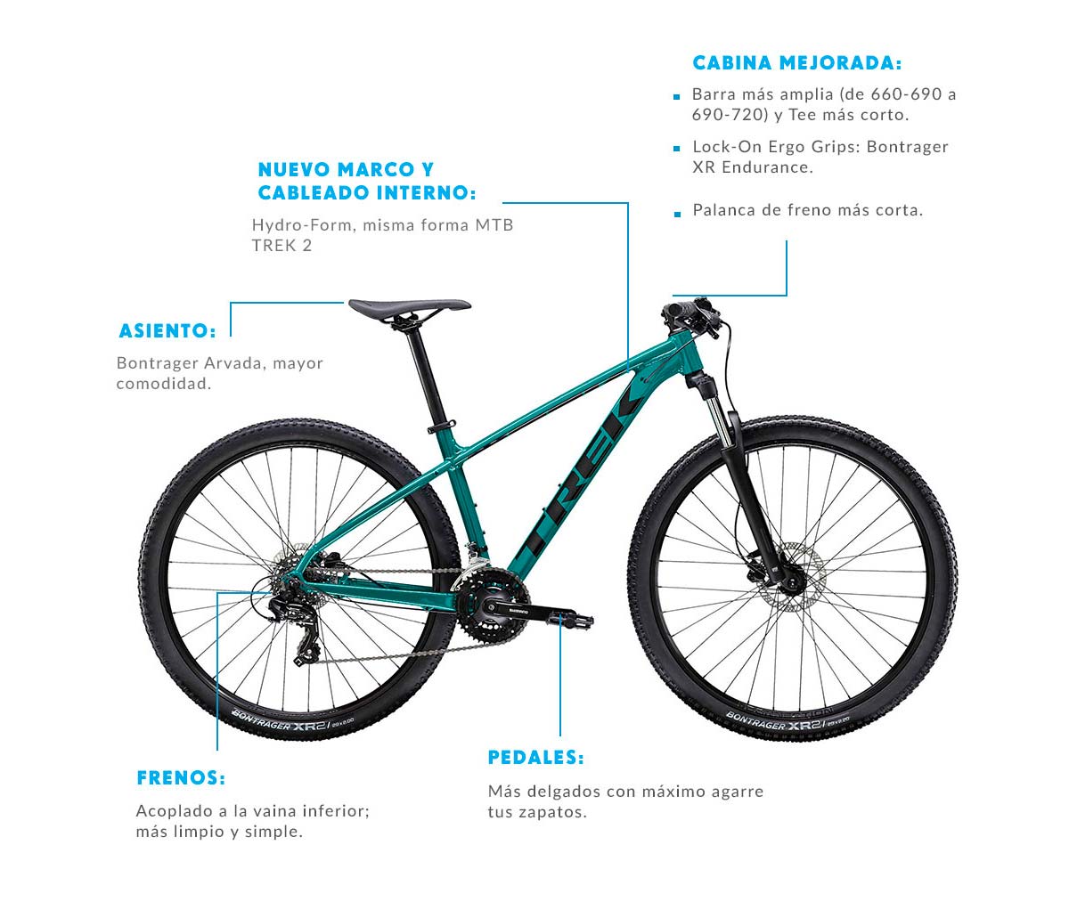 BICICLETA TREK MARLIN 5 29 VERDE OSCURO L 2020