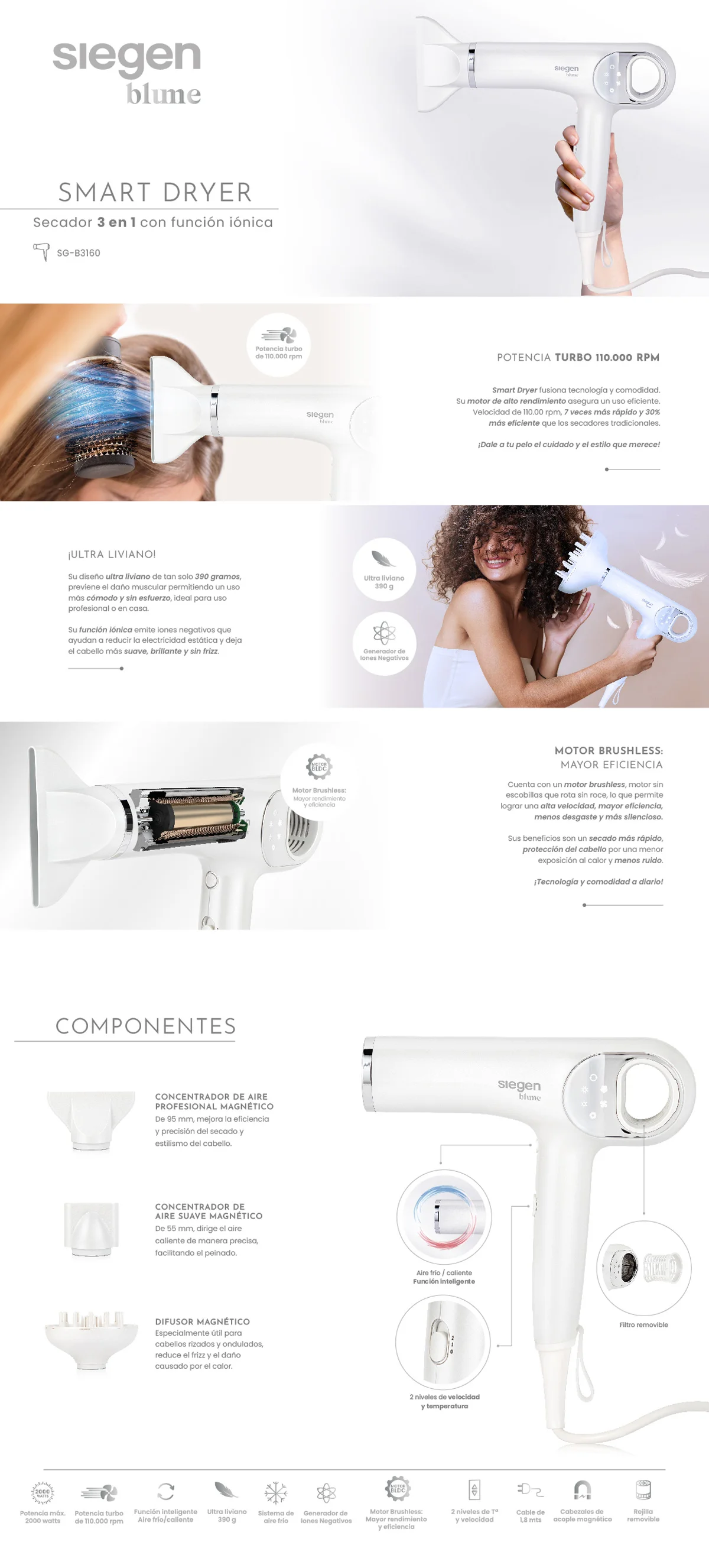 SECADOR DE PELO SIEGEN SMART DRYER SG-SECB3160