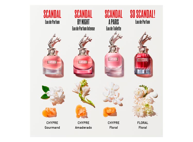 PERFUME JEAN PAUL GAULTIER SO SCANDAL MUJER EDP 50 ML, foto 5