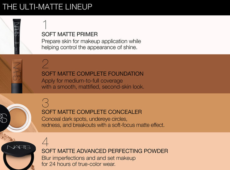 POLVOS NARS FIJADOR SOFT MATTE SETTING POWDER PRESSED 9 GR - 6