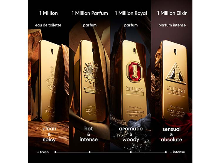 1 Million 200 Ml Paco Rabanne simple.ripley.cl