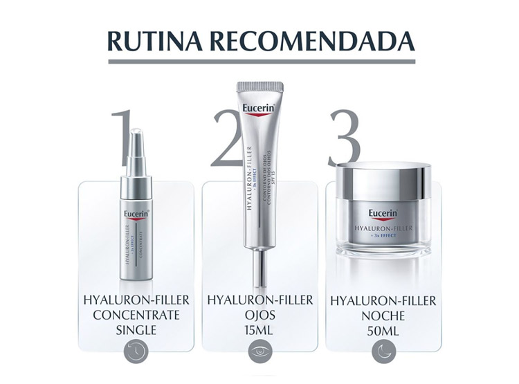 CREMA EUCERIN GEL ANTIEDAD REPUESTO HYALURON FILLER DÍA 50 ML - 7