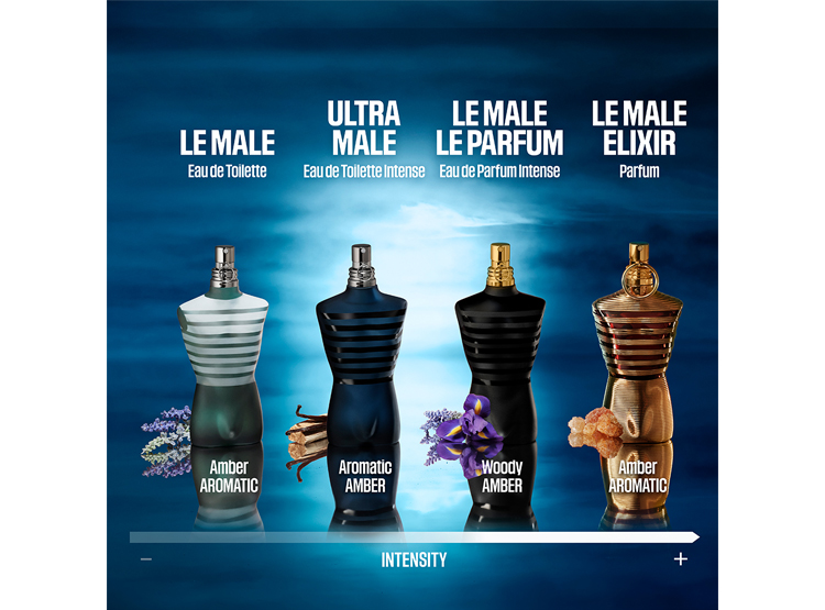 Jp Gaultier Le Male 75 Ml simple.ripley.cl