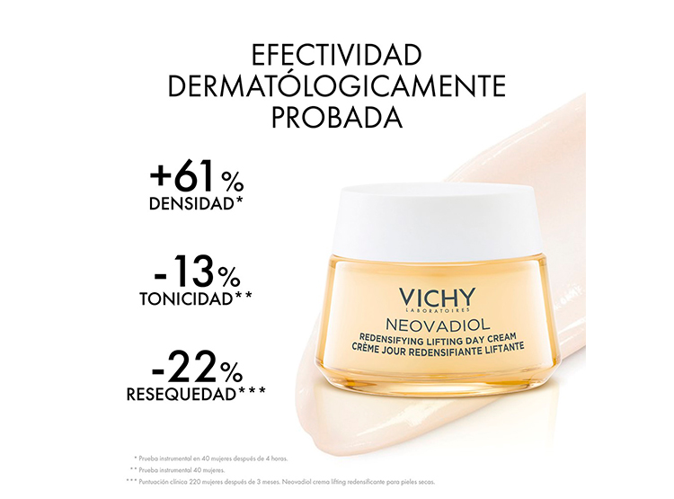 CREMA VICHY GEL ANTIEDAD NEOVADIOL PERI-MENOPAUSIA DÍA 50 ML - 4