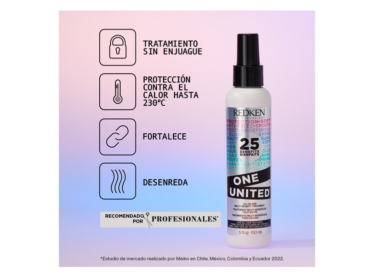 SET REDKEN ONE UNITED 150 ML + REPARACIÓN TOTAL CABELLO DAÑADO ACIDIC BONDING CONCENTRATE SHAMPOO 75 ML + ACONDICIONADOR 50 ML - 2