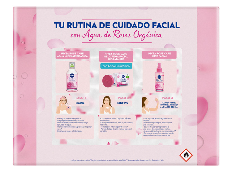 Ripley - PACK NIVEA ROSES CARE MICELAR 400 ML + CREMA DÍA 50 ML + MIST ...