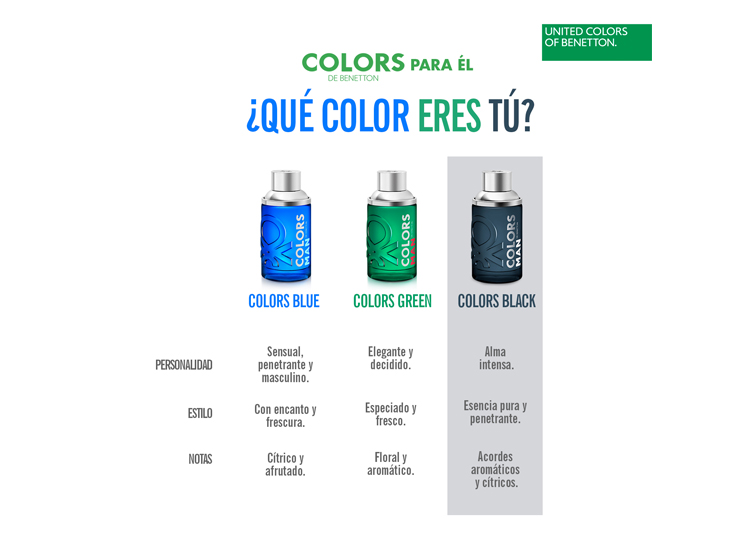 PERFUME BENETTON COLORS BLACK MAN HOMBRE EDT 200 ML - 3