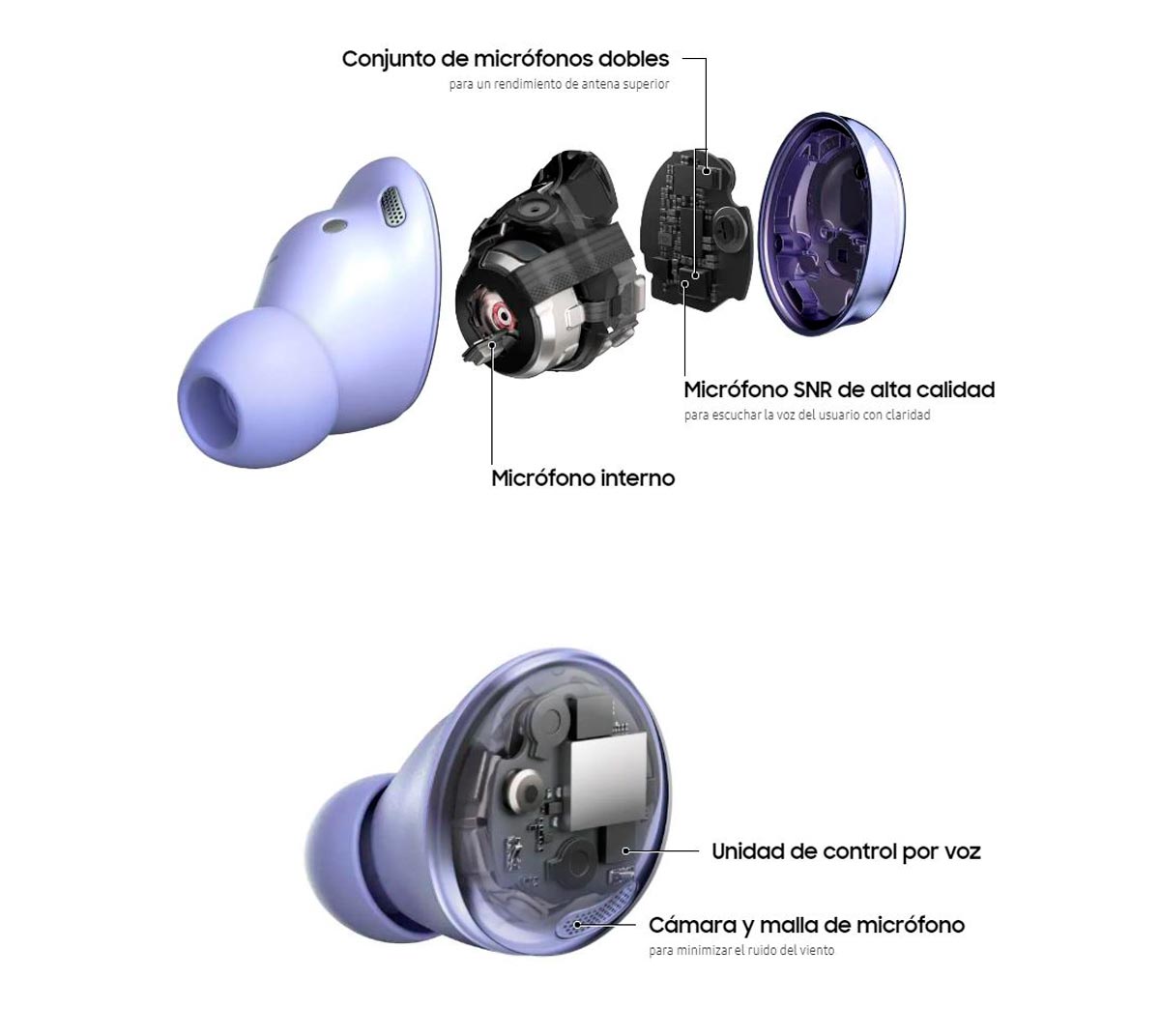 SAMSUNG GALAXY BUDS PRO PHANTOM BLACK