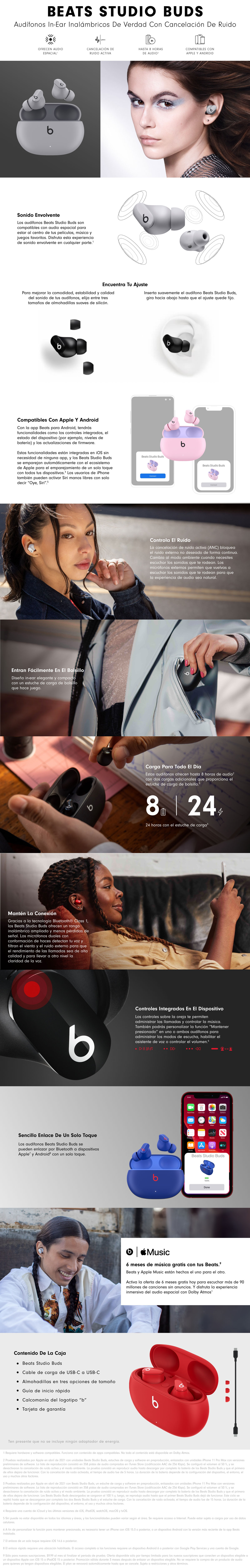 BEATS