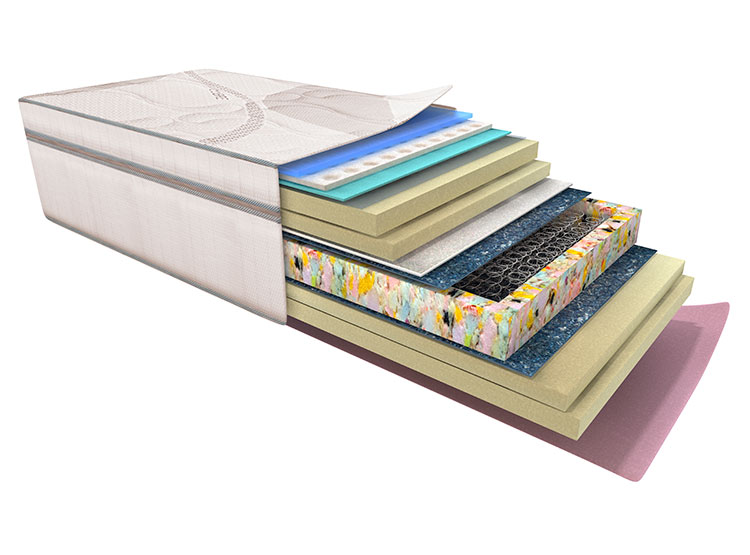 CAMA EUROPEA FLEX MÁXIMO COBRE COLONIA KING - 4