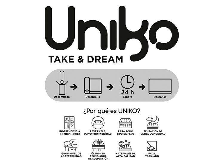 COLCHÓN FLEX UNIKO 2 PLAZAS