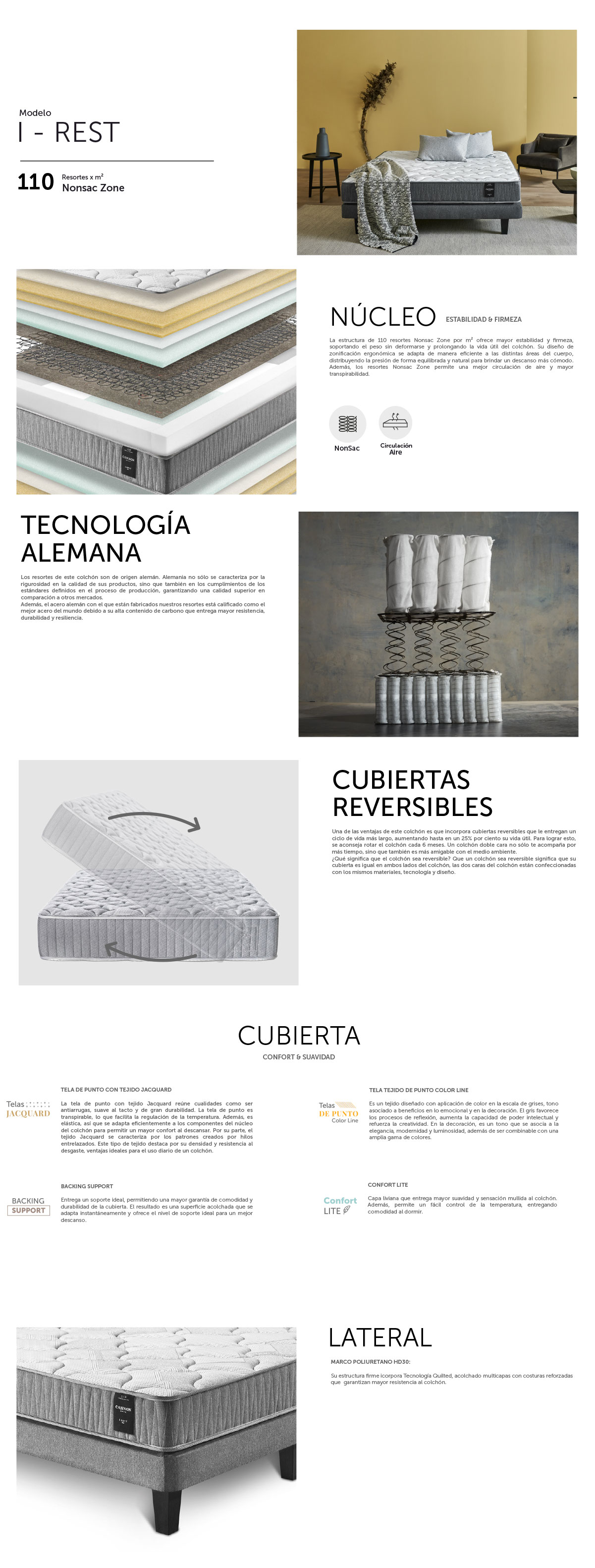 COLCHON CANNON I-REST 2 PL