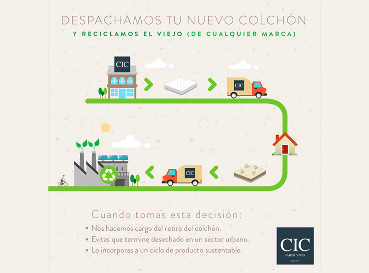 JUEGO DE DORMITORIO CIC CAMA DIVAN GALES PREMIUM 1.5 PLAZAS NEGRO + SET GRIS - 8