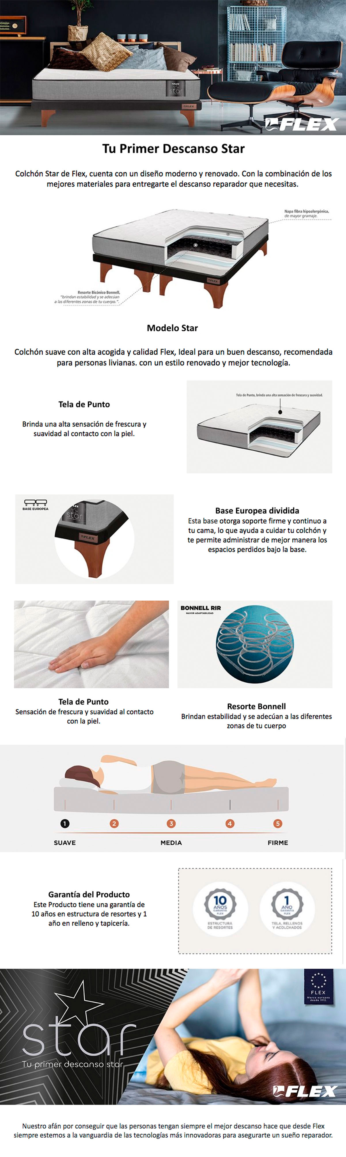 CAMA AMERICANA FLEX STAR 1.5 PL + RESPALDO ROYAL NEGRO