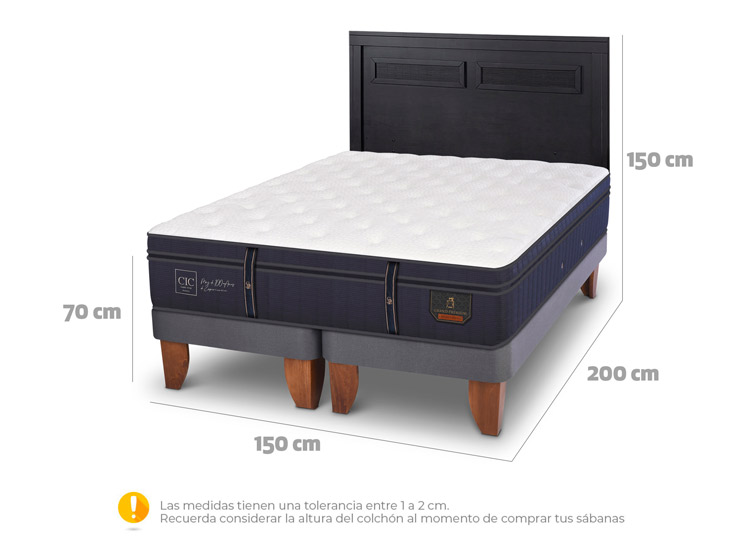 JUEGO DE DORMITORIO CIC CAMA EUROPEA GRAND PREMIUM BD 2 PLAZAS + RESPALDO MILAN NEGRO - 3