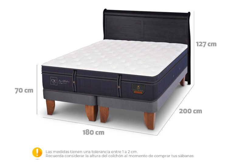 JUEGO DE DORMITORIO CIC CAMA EUROPEA GRAND PREMIUM KING + RESPALDO MIRO NEGRO - 3